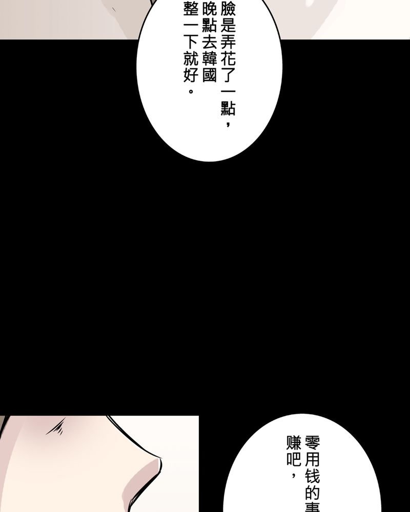 第22章：鬼脸#2