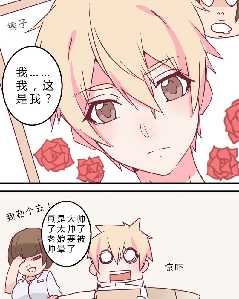 第4章：重生！？