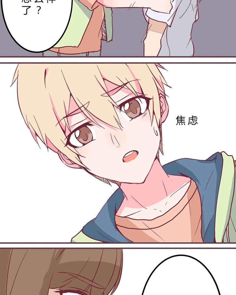 第5章：接受现实