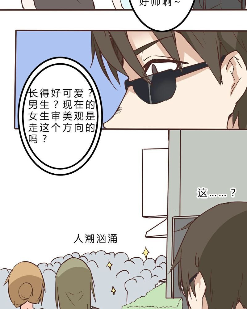 第7章：怪大叔出现