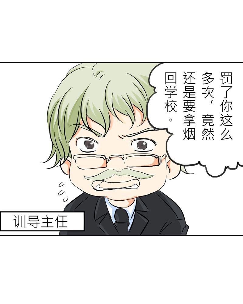 第2章：心跳放学后