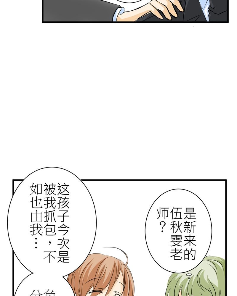 第2章：心跳放学后