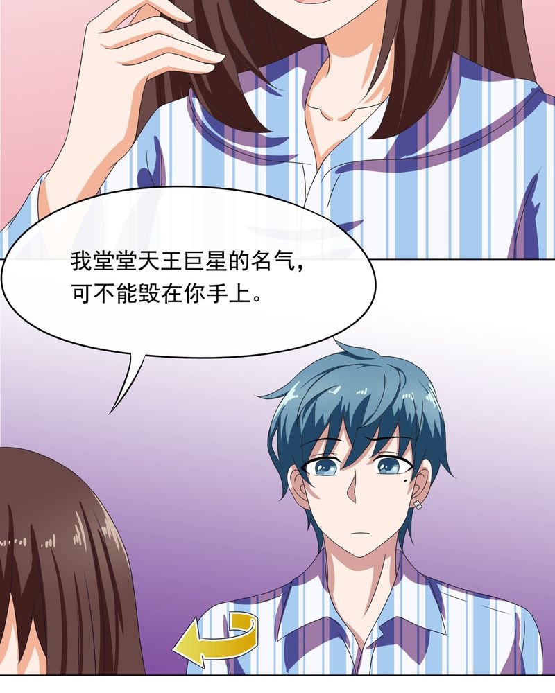 第6章：