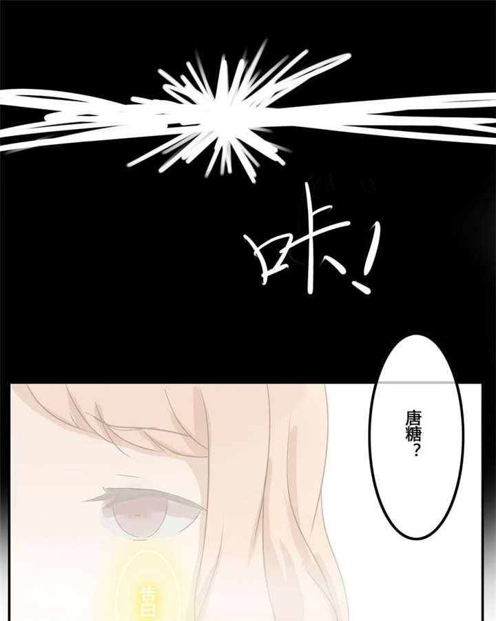 第3章：直觉