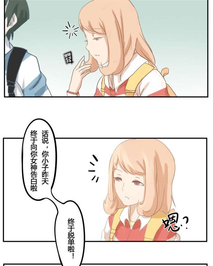 第3章：直觉