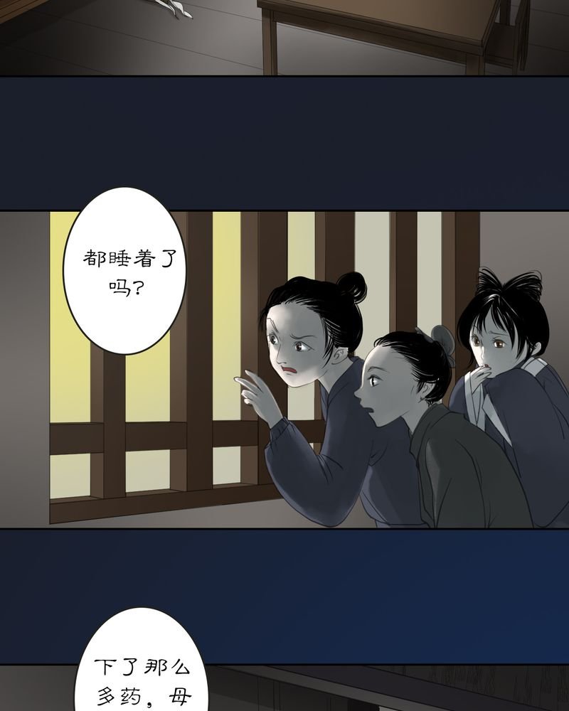 第8章：雾锁迷城（2）