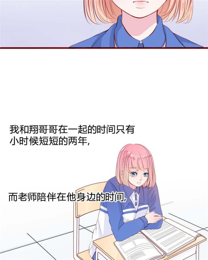 第22章：放弃吧