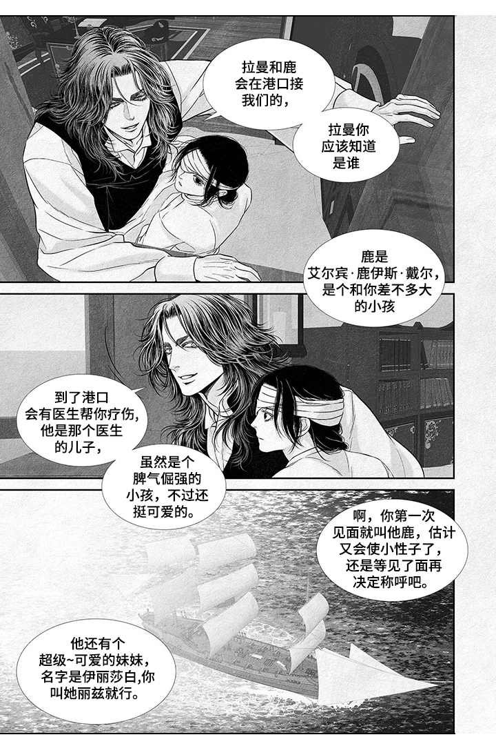 第2章：10年前