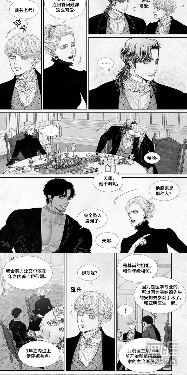 第83章：想吃什么