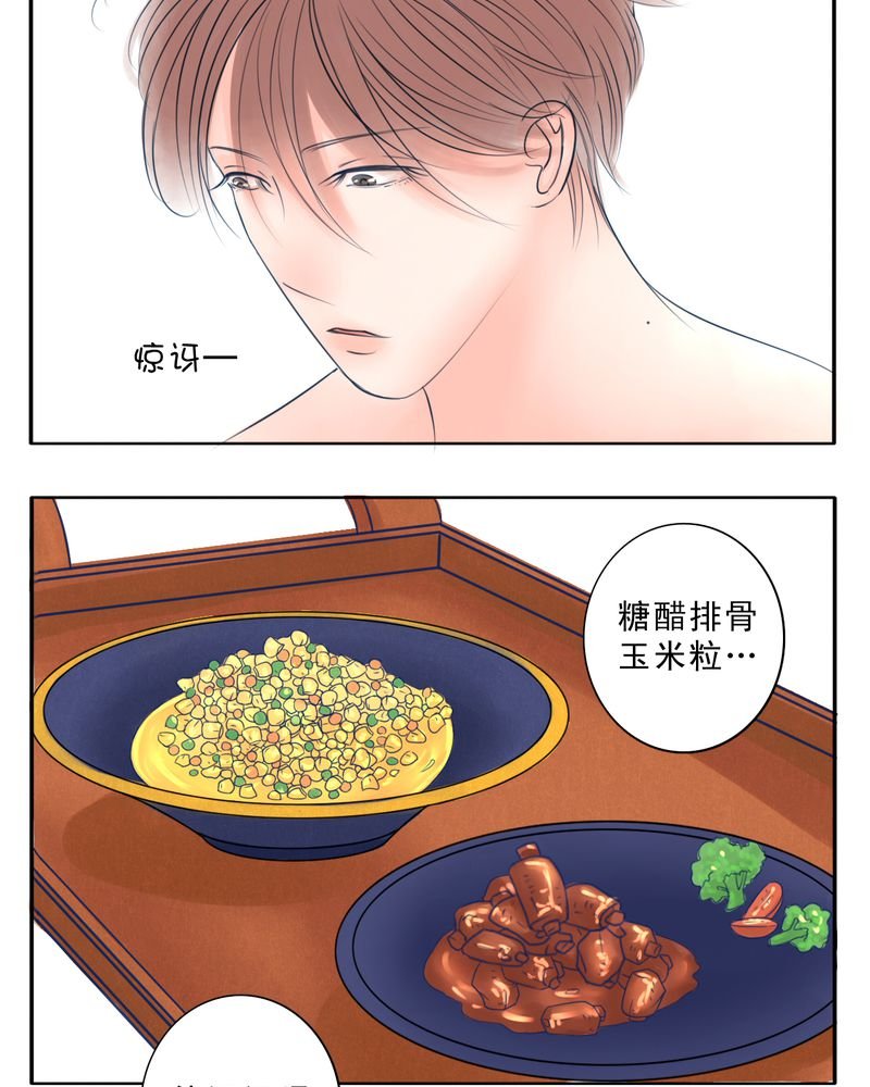 第35章：只是影子