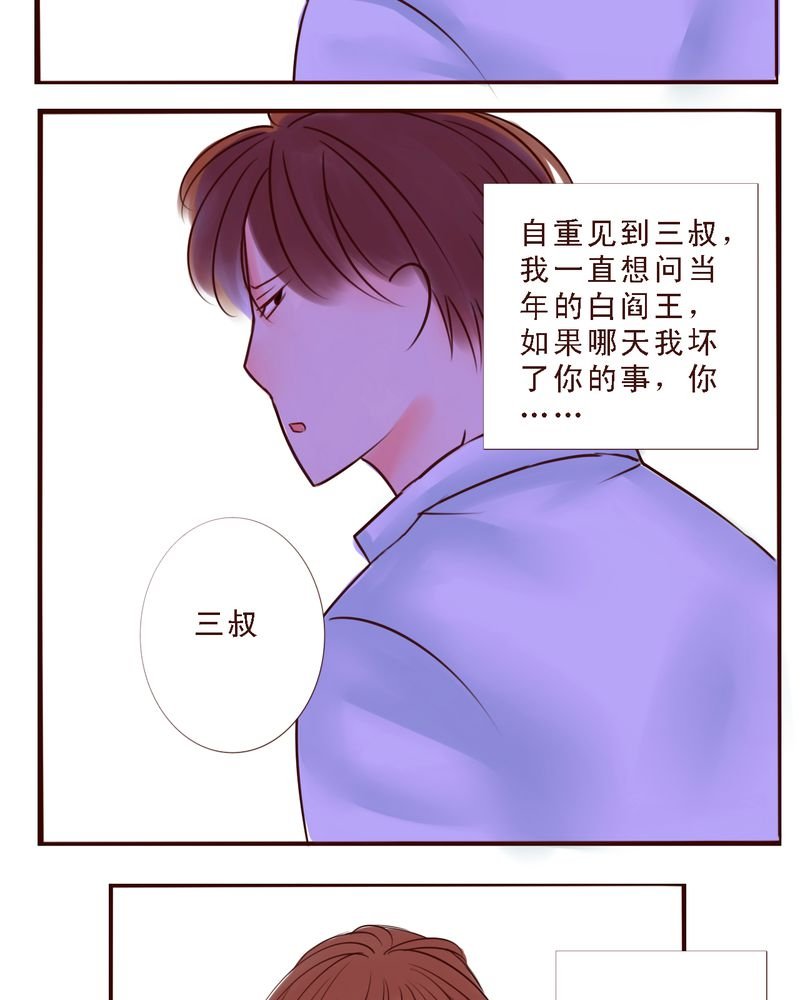 第43章：你还记得我吗