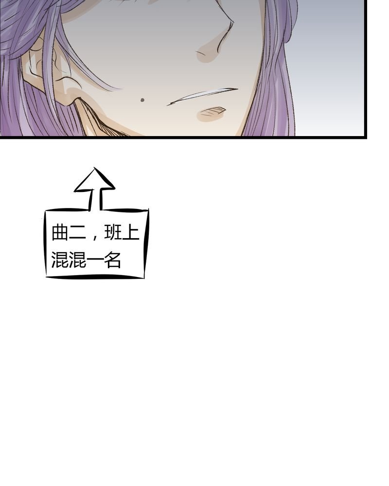 第14章：