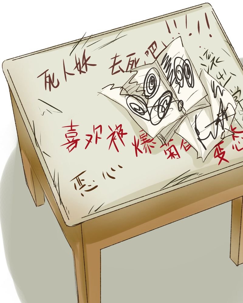 第14章：