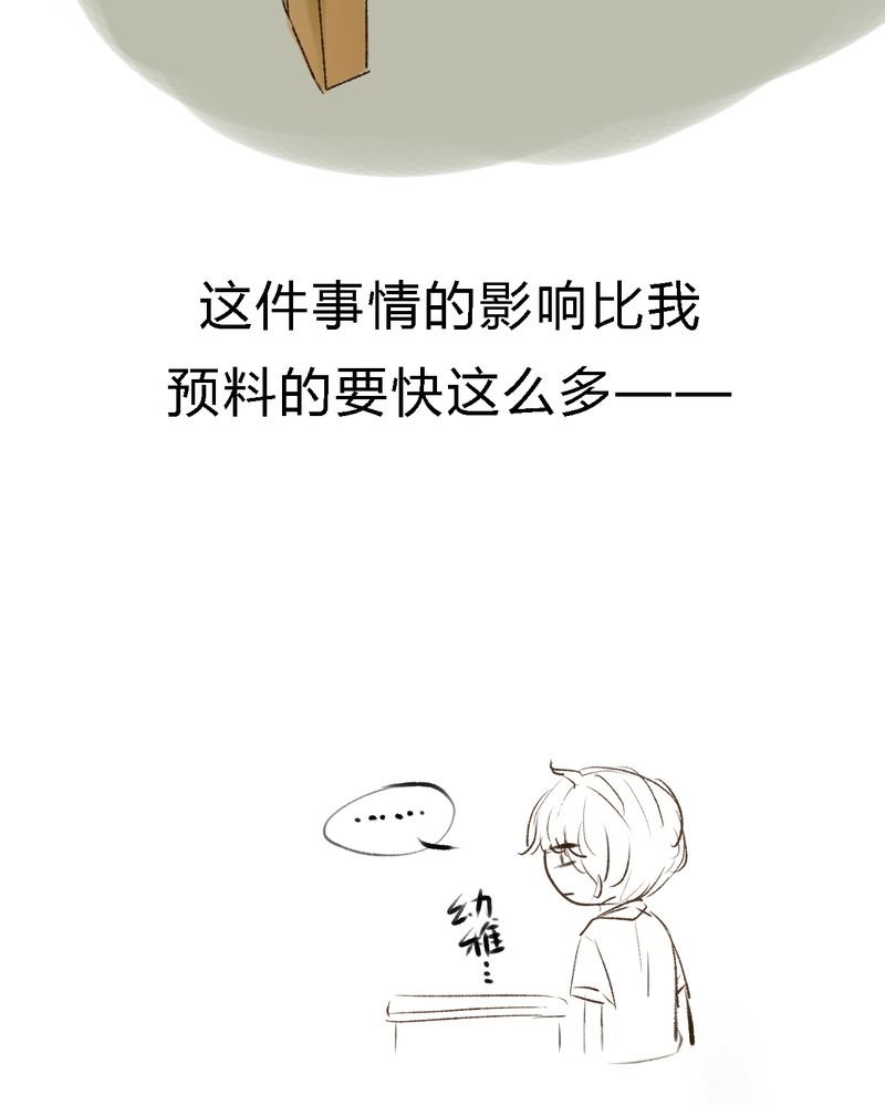 第14章：