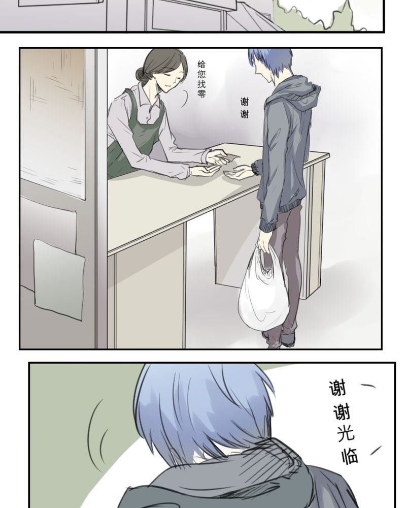 第2章：