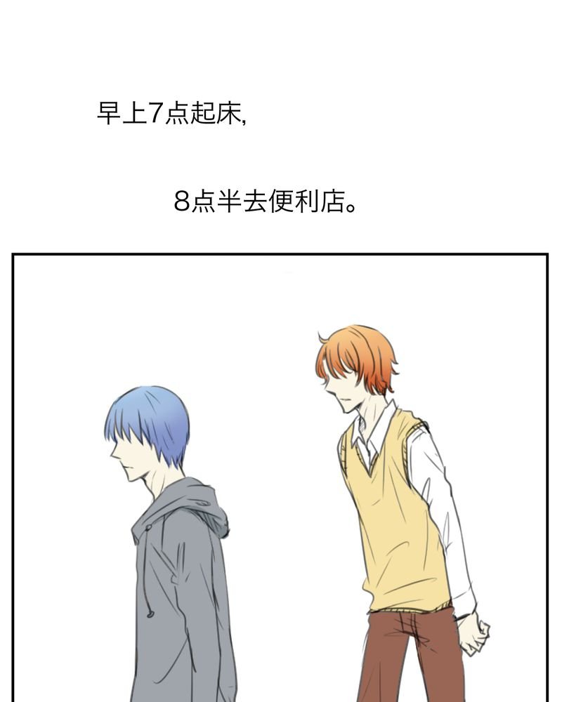 第2章：