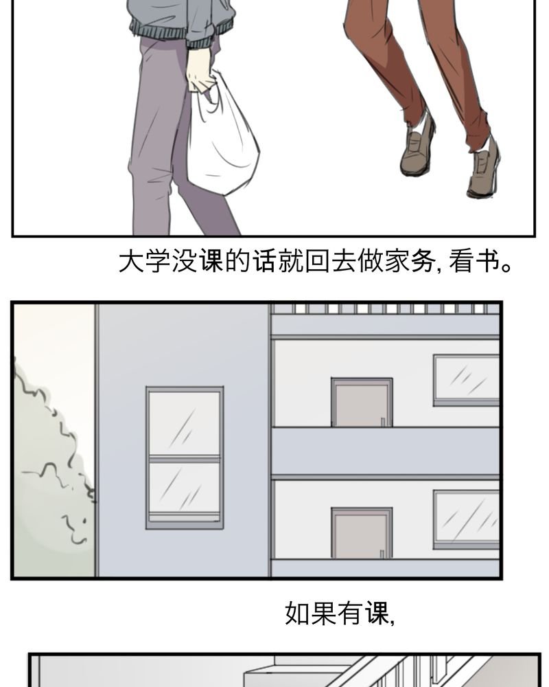 第2章：