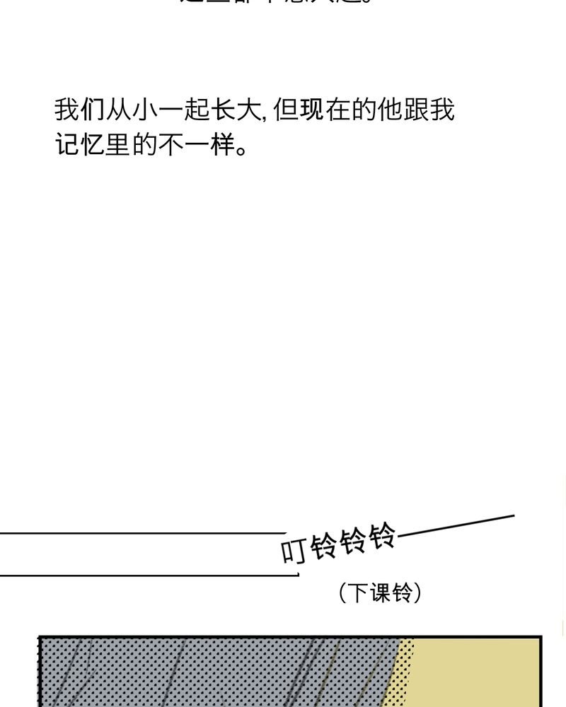 第2章：