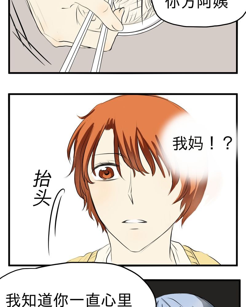 第5章：