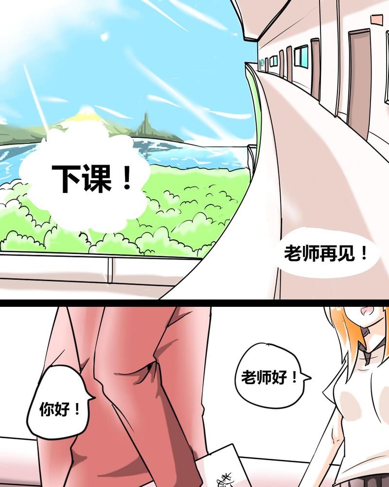 第2章：准备约会