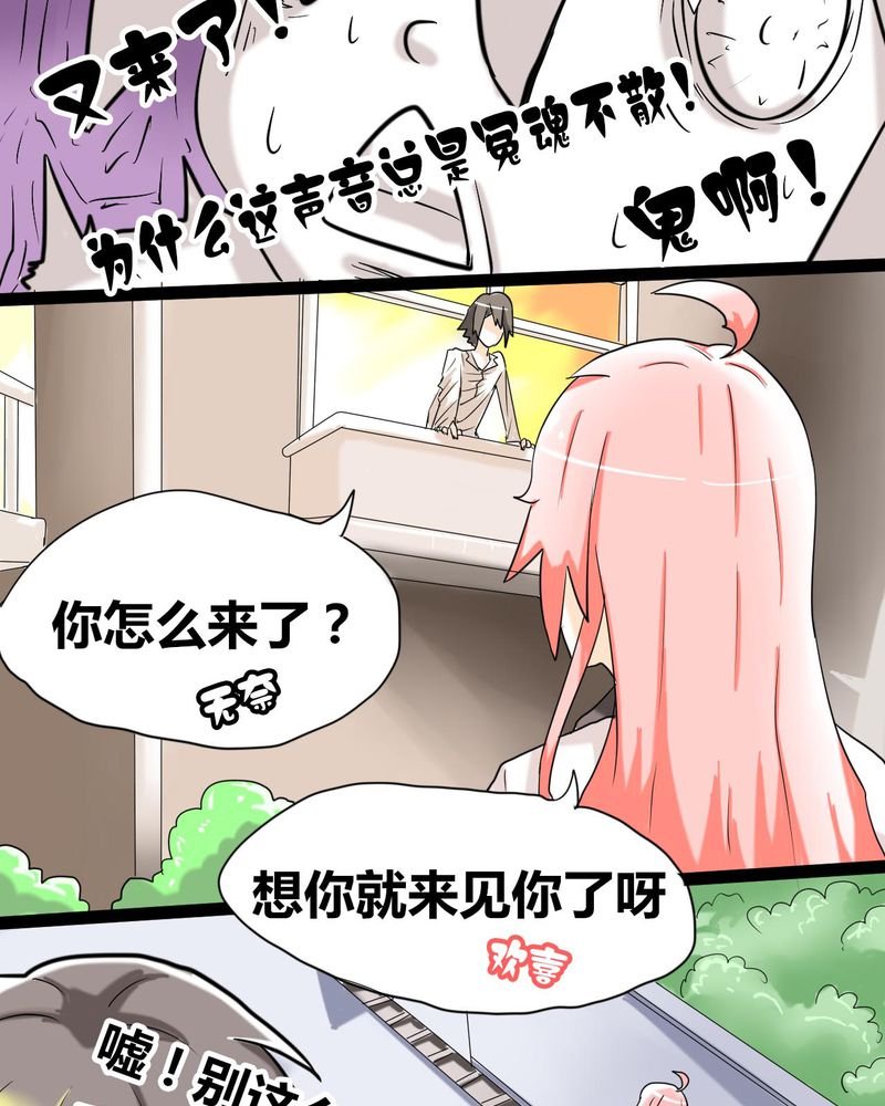第2章：准备约会