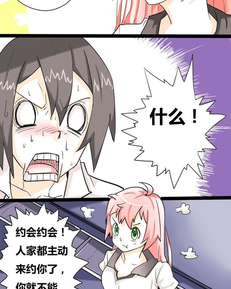 第2章：准备约会