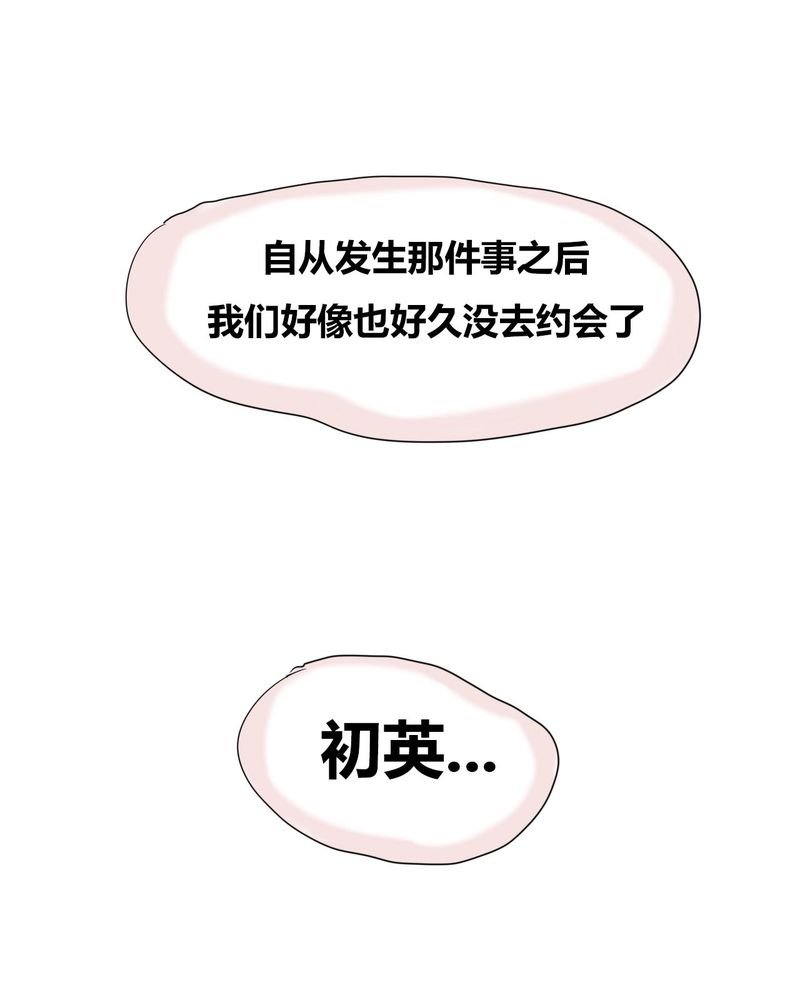 第2章：准备约会