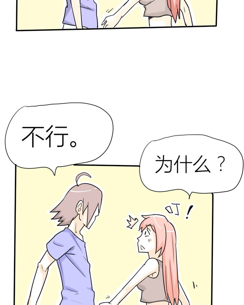 第3章：开始约会