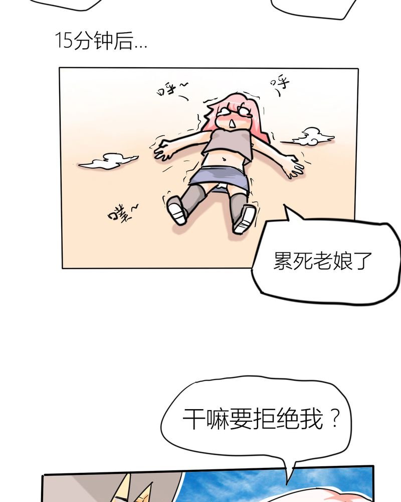第3章：开始约会