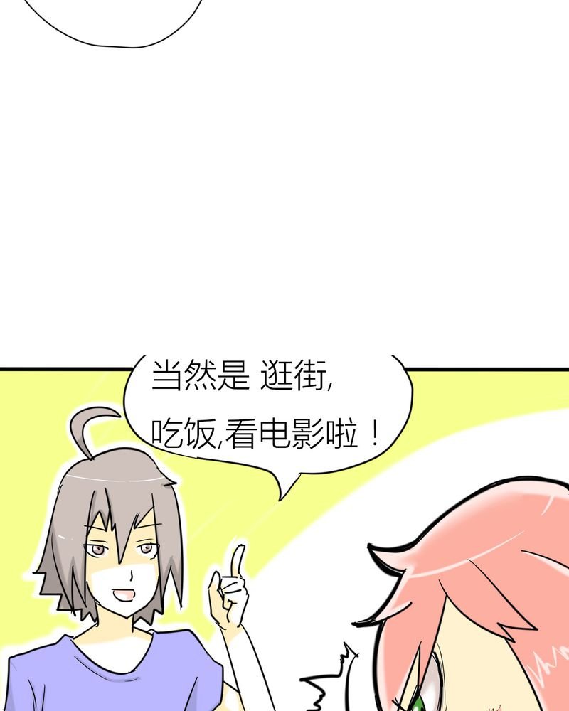 第3章：开始约会