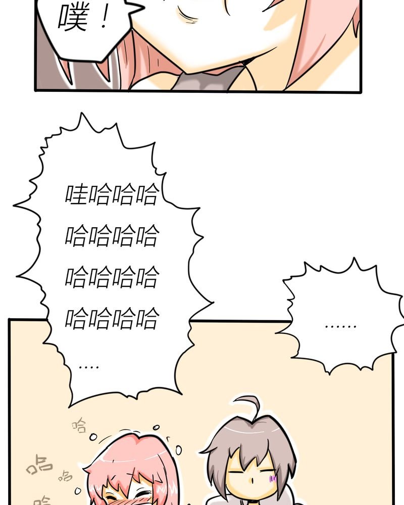 第3章：开始约会