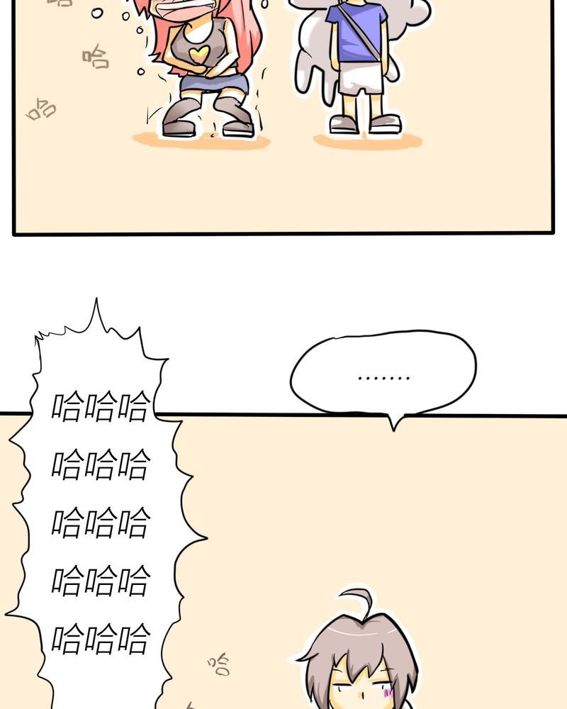第3章：开始约会