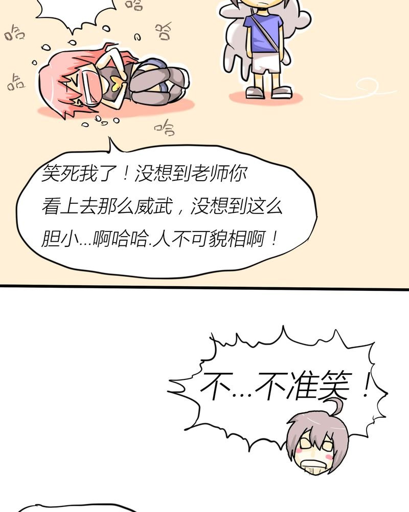第3章：开始约会