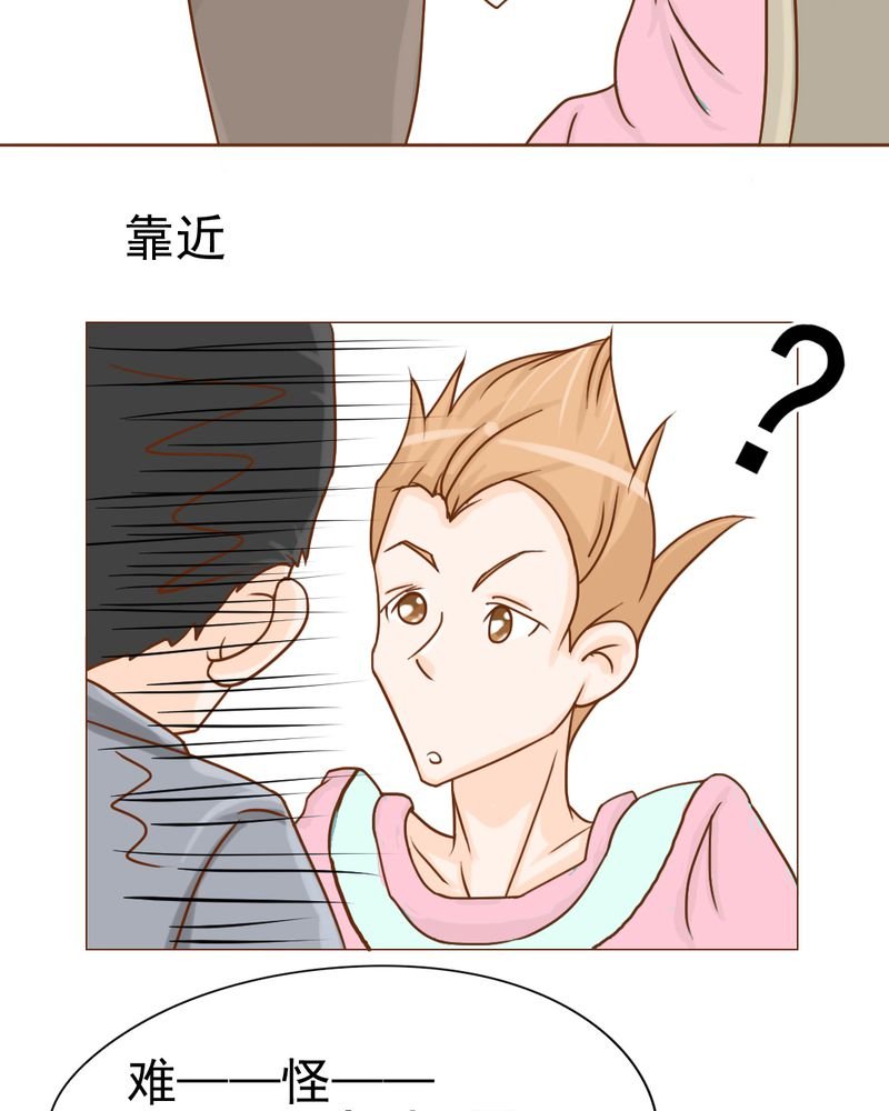 第10章：发型的困扰