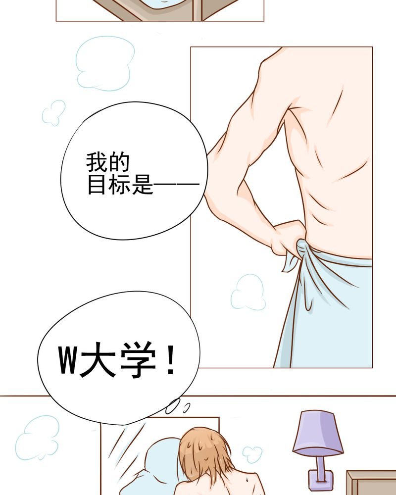 第10章：发型的困扰
