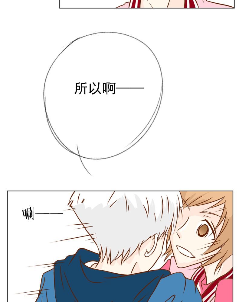 第16章：相亲