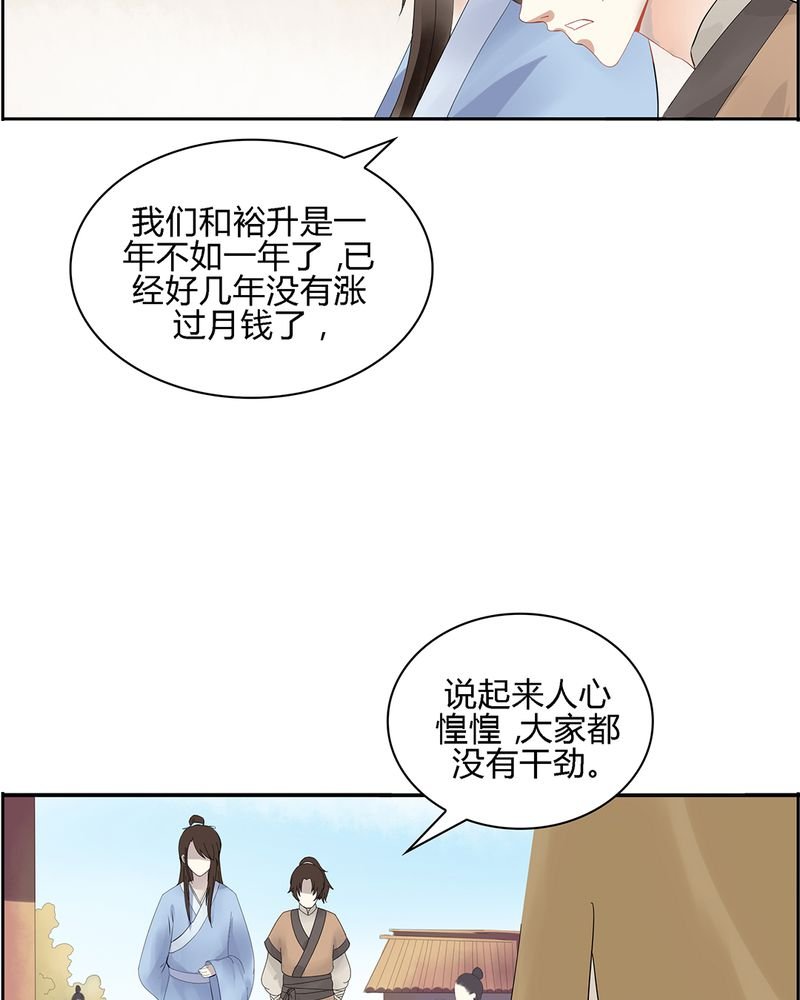 第1章：