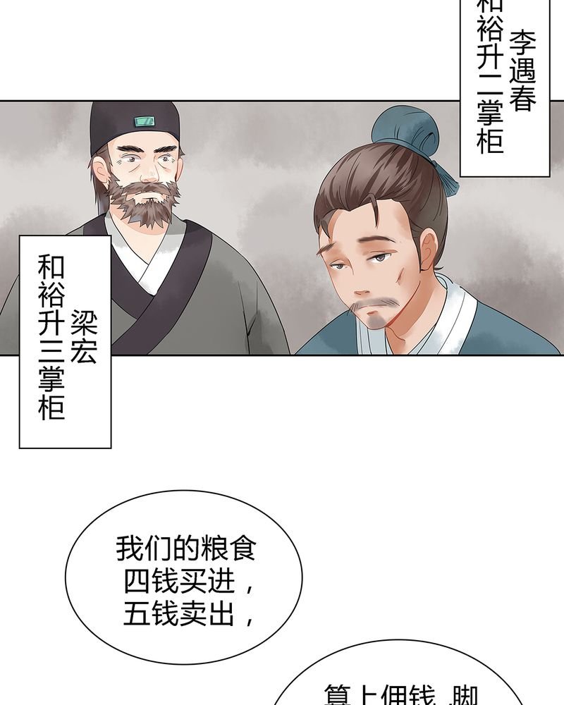 第1章：