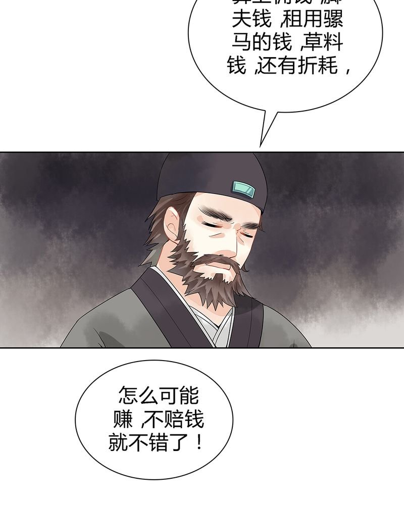 第1章：