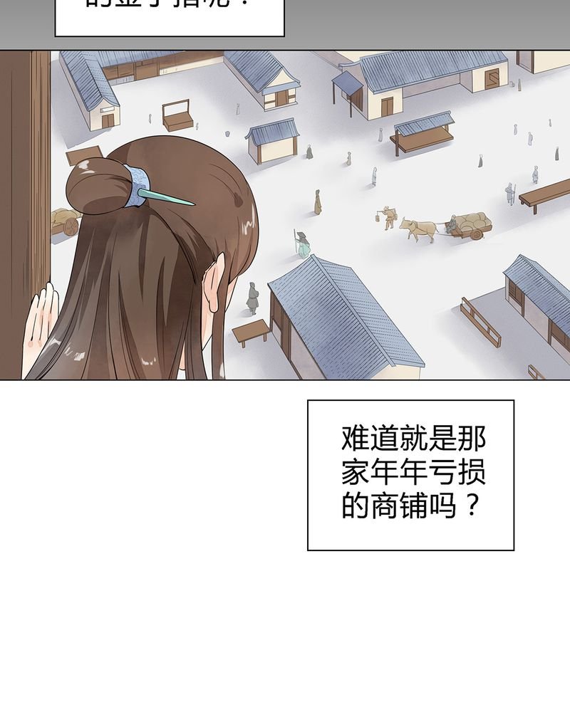 第1章：