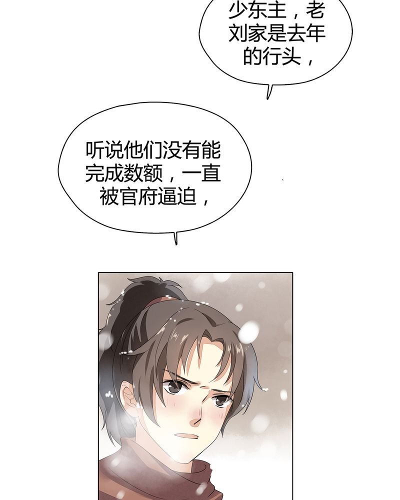 第10章：