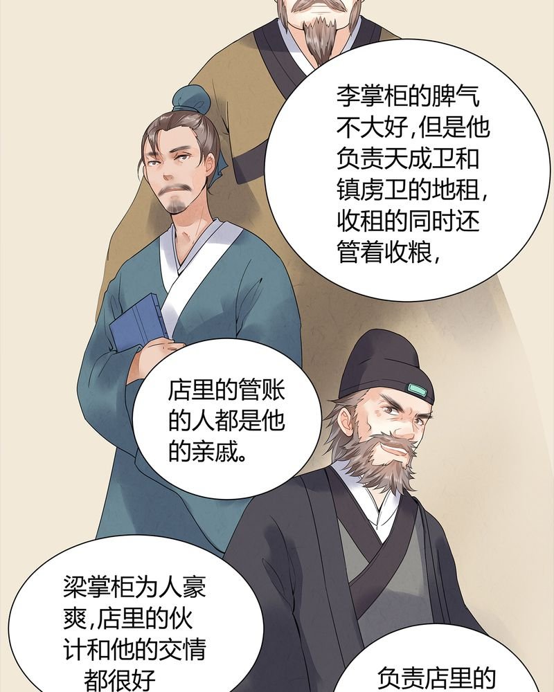 第2章：