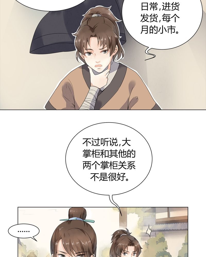 第2章：