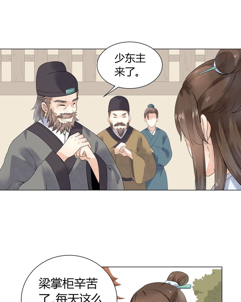 第2章：