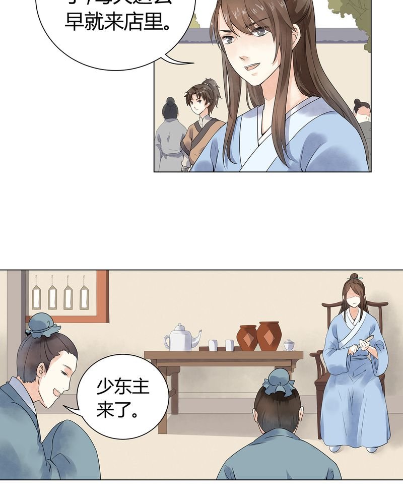 第2章：