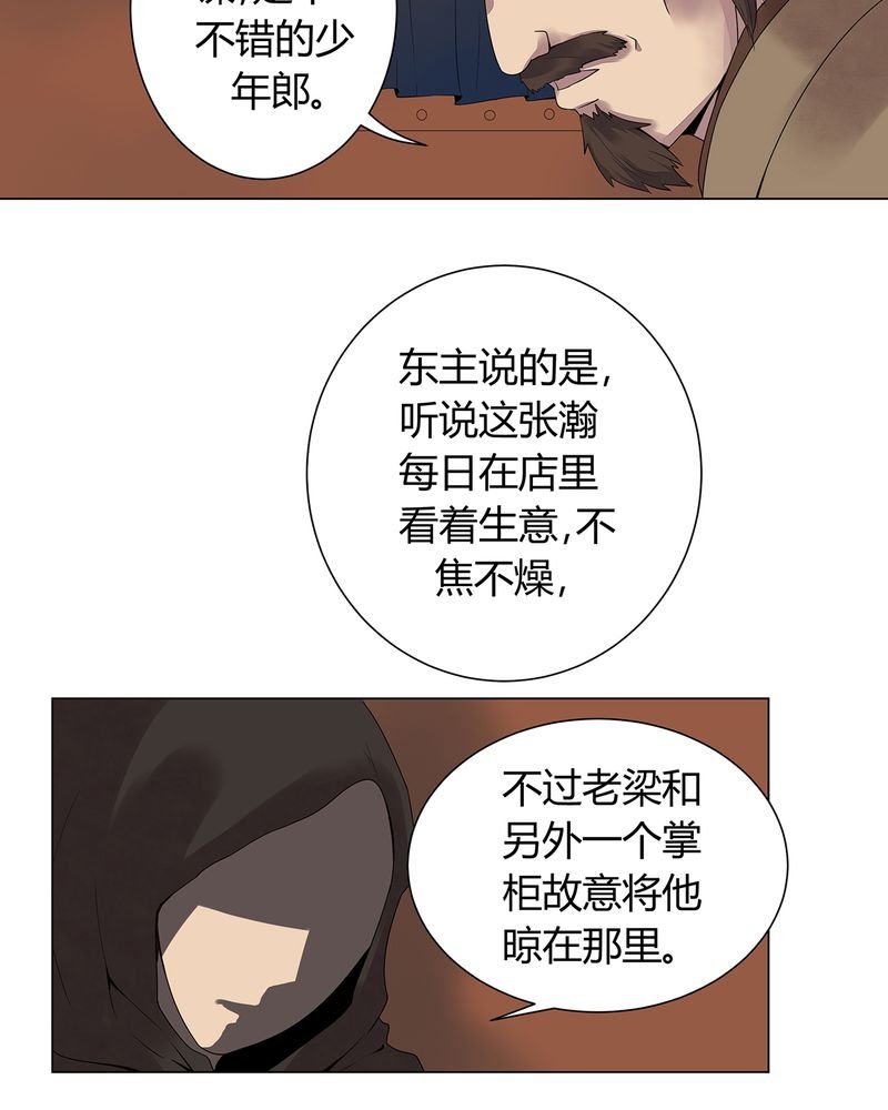 第2章：