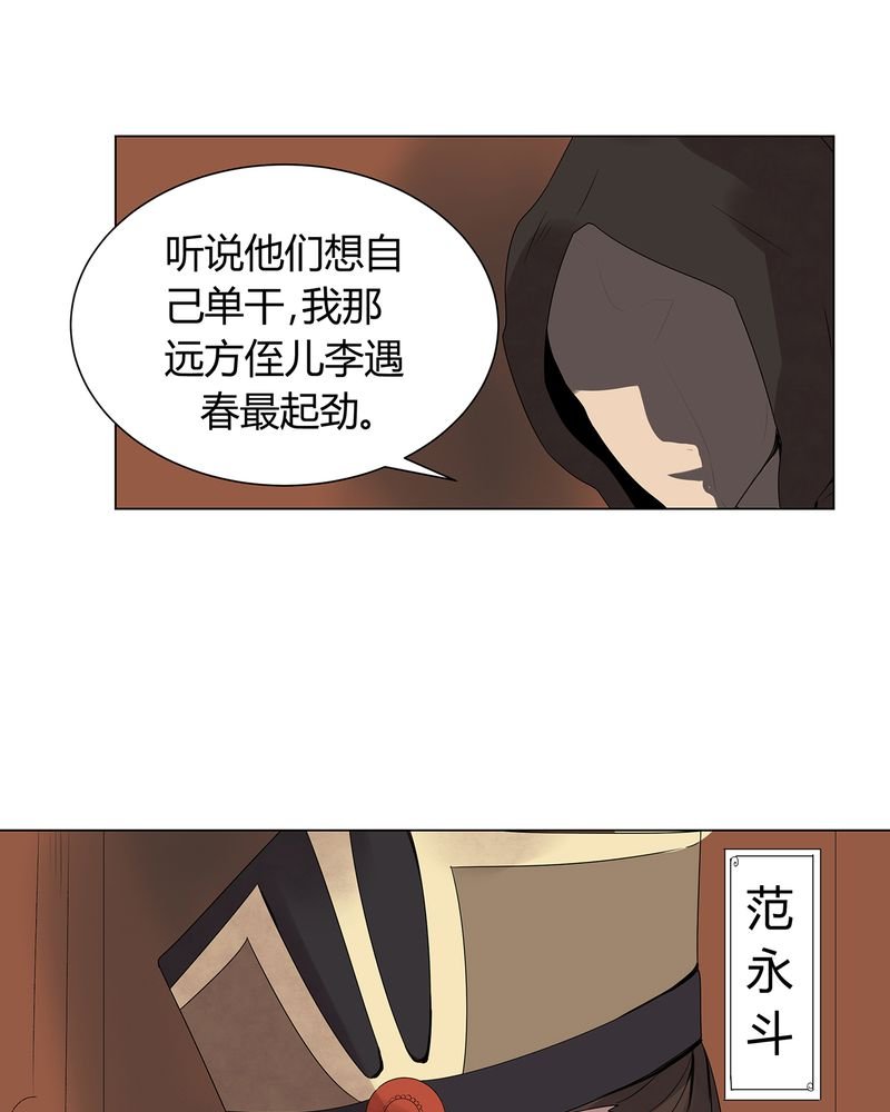 第2章：