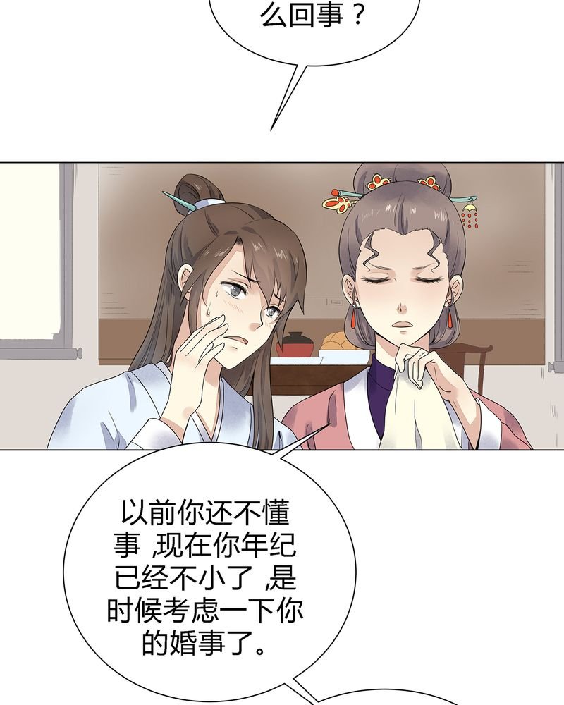 第3章：