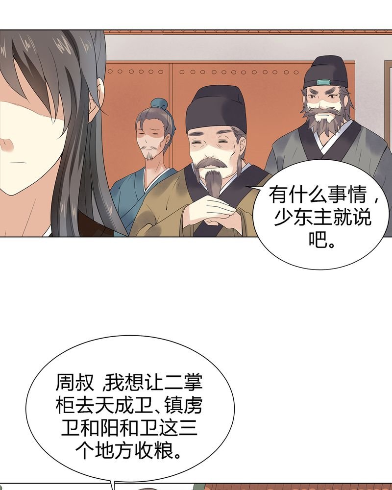 第3章：
