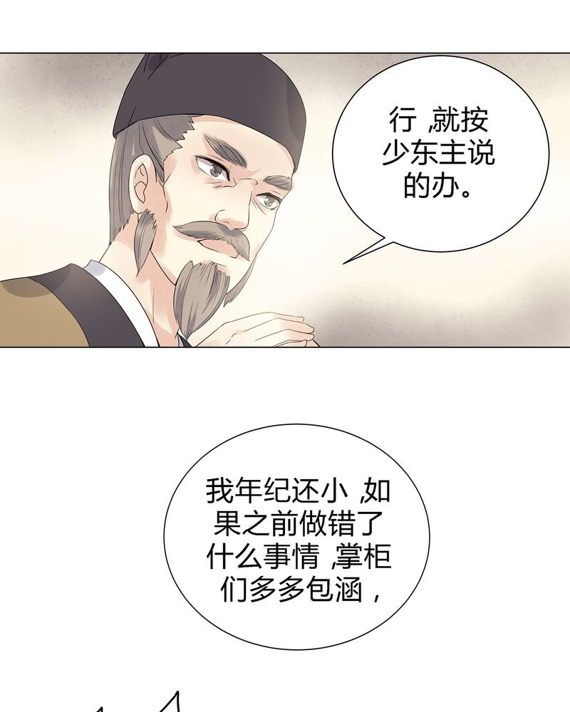 第3章：